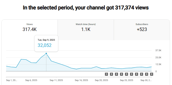 youtube keyword tool image