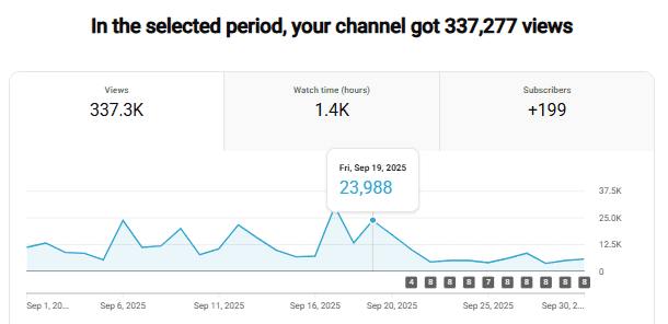 youtube keyword research tool