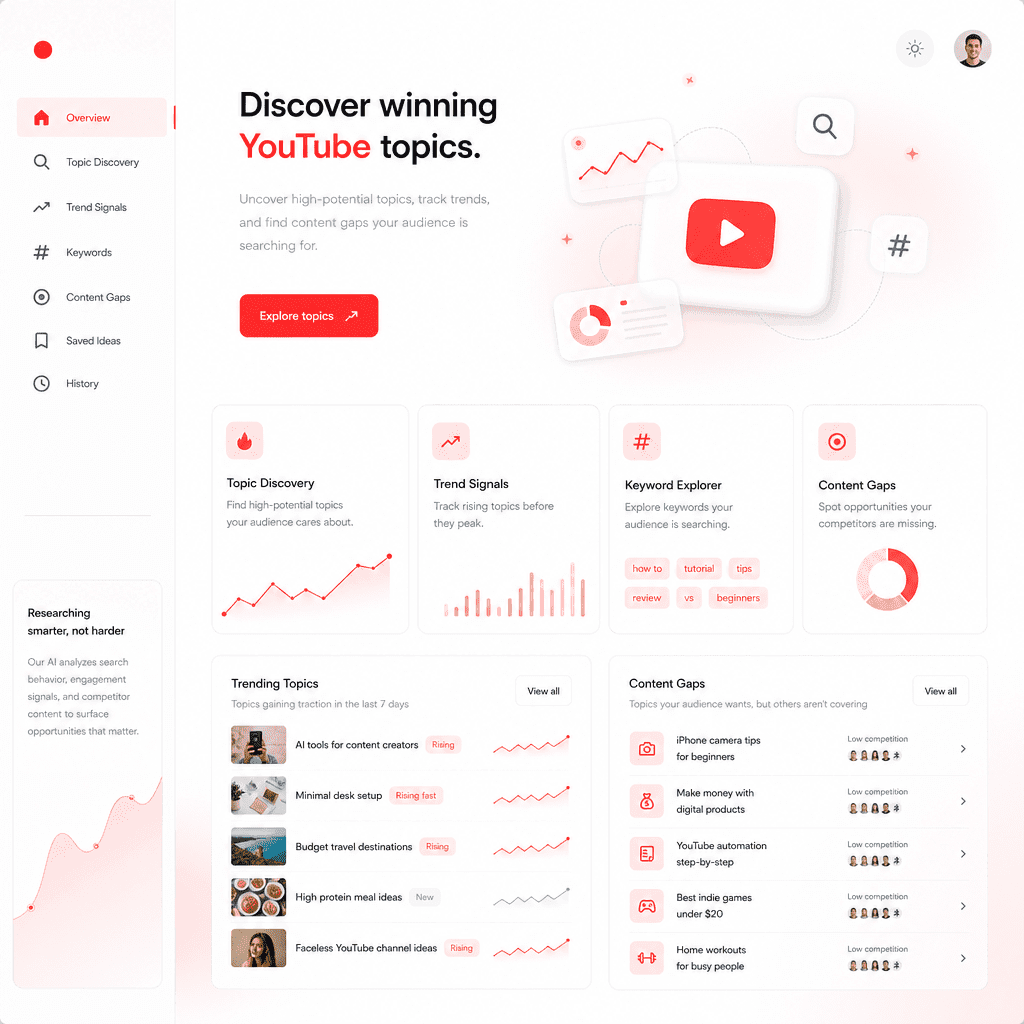 Discover — See What’s Already Working visual 1