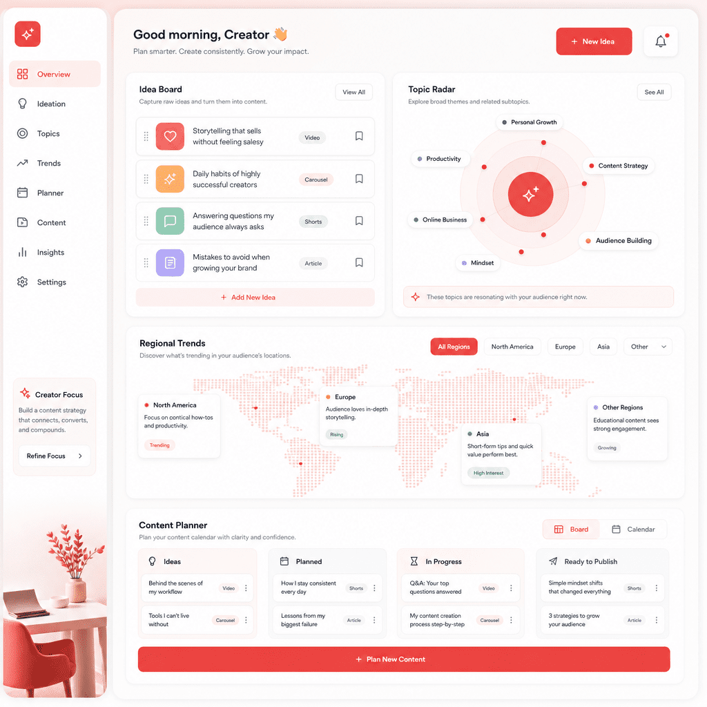 Discover — See What’s Already Working visual 3