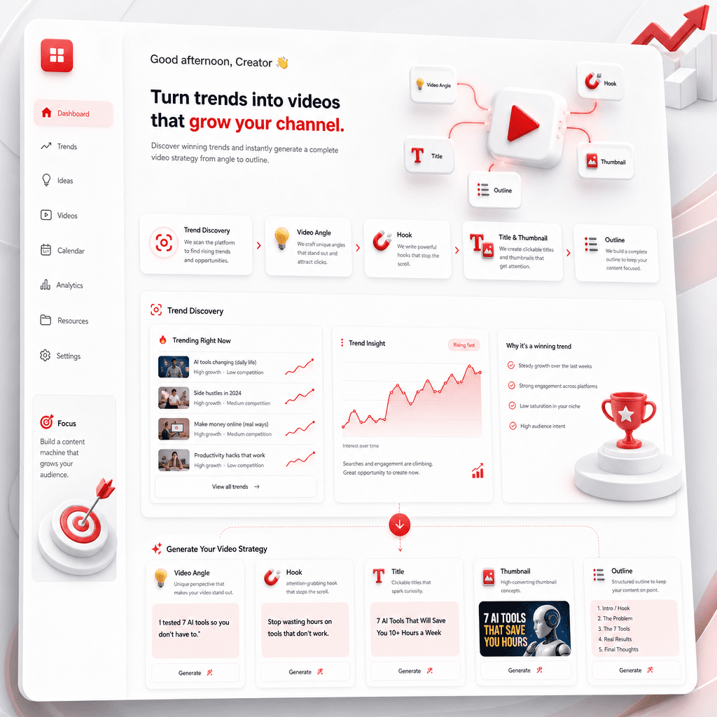 GapCoach — Turn Ideas Into Videos visual 2