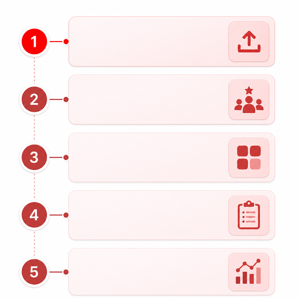 Illustration of a practical content strategy roadmap for analyzing YouTube performance and planning the next uploads.